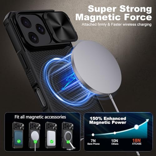  XTCASE Magsafe Coperto Magnetico per iPhone 17 Pro Max - Protezione Batteria Integrale Con Sopporti Regolabili, Resiste